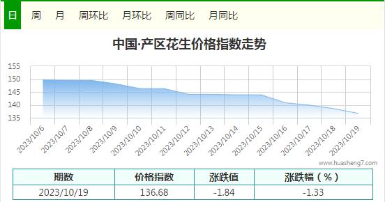 360截图20231019152116259